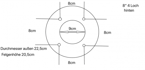 Felge ATV 8